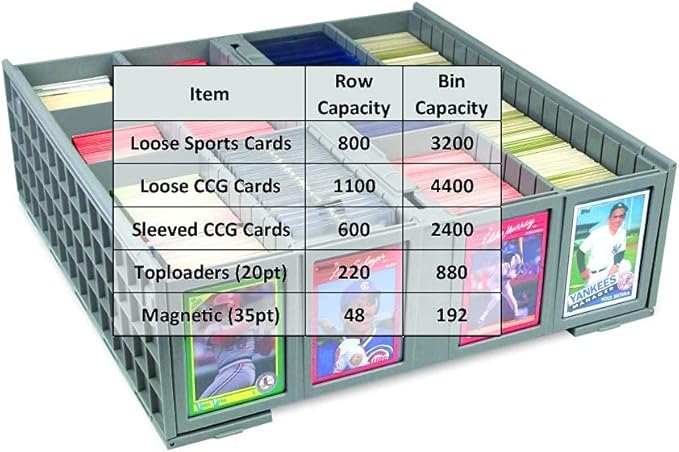 BCW Collectible Card Bin (4-Pack, Gray) | Holds 3200 Cards Each | Includes 4 Dividers Per Bin | Storage for Pokémon, MTG & Sports Cards