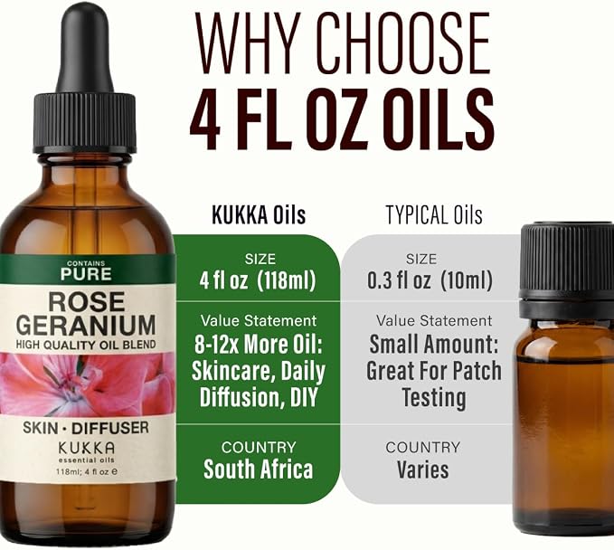 100% Pure Rose Geranium Oil - 4 Fl Oz Rose Geranium Essential Oil for Hair, Skin, Diffuser, Aromatherapy & DIY Soap Making Scent
