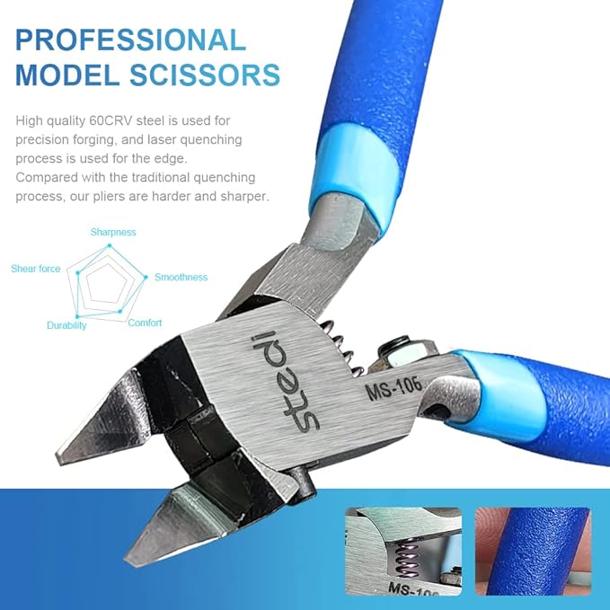 stedi 5-inch Model Nipper, with Ultra-thin Single-edge and Blade Case Plastic Model Tools for Gundam Repairing Plastic Model and Fixing, Blue