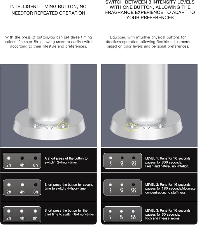 Wireless Scent Machine,1800 Sq.Ft APP Control LED Light Ultra Quiet | Waterless Cold Air Aromatherapy Diffuser, Button Control, Sleek Silver Design, for Modern Home & Bedroom