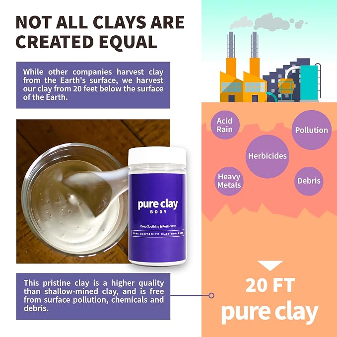 Pure Calcium Bentonite Montmorillonite Mud Bath Soak, Deep Soothing Restorative Aztec Indian Healing Clay for Relaxing Detox, Inspired by Ancient Aztec, Bentonite Clay Food Grade Inspired for Spa Care