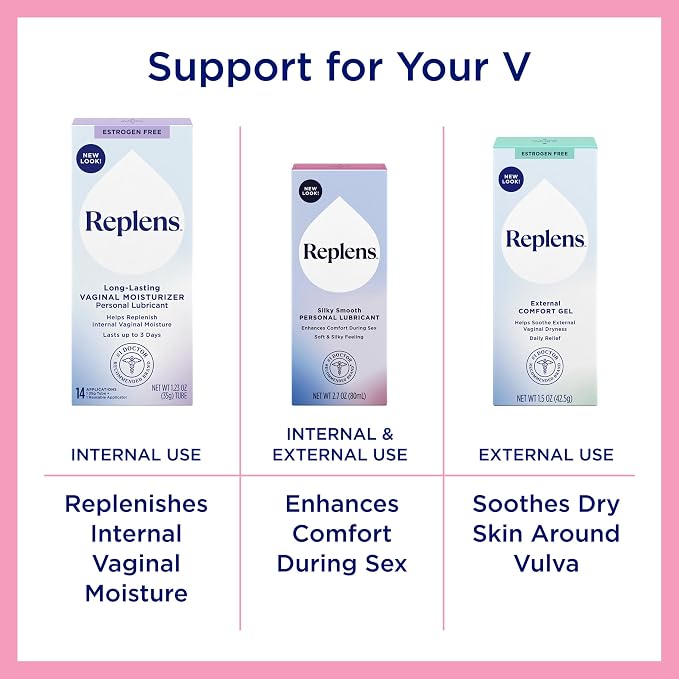 Replens Silky Smooth Personal Lubricant, Fragrance-Free Silicone Lubricant for Women, Men & Couples, Intimate Wellness, Long-Lasting Glide, 2.7 oz (Pack of 2)