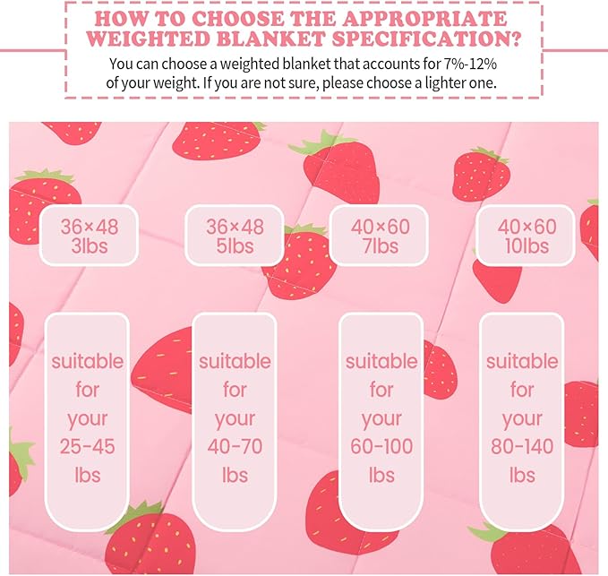 Weighted Blanket - 2 lbs Pink Strawberry Heavy Blanket, 19"x21", Small Size Breathable Lap Blanket