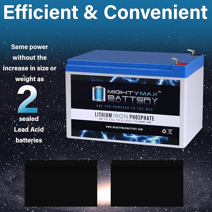Mighty Max Battery 12V 12Ah Lithium Replacement Battery for Little Tikes H2 Toy Car