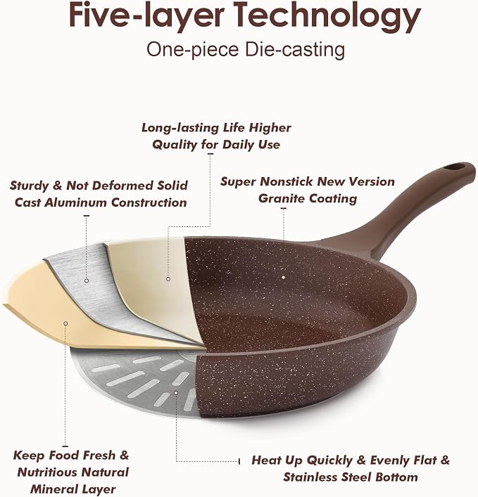 SENSARTE Nonstick Frying Pan Skillet, Non Stick Omelette Pan, Healthy Stone Cookware Chef's Pan PFOA Free, Toffee Brown (9.5 Inch)