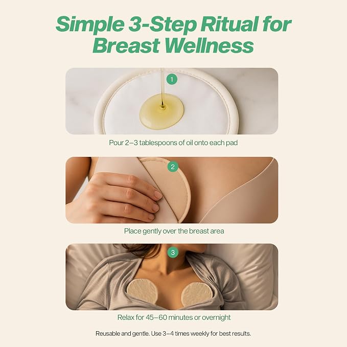 Castor Oil Pack for Breast – 100% Certified Organic Castor Oil, Reusable Leak-Proof Pads for Daily Wellness, 2 Pcs