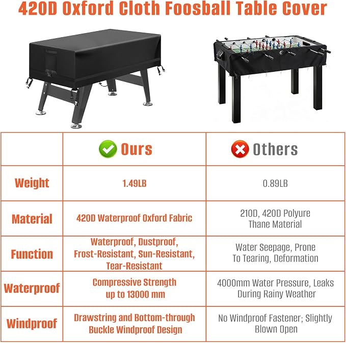 Kovshuiwe Foosball Table Cover Outdoor Waterproof Heavy Duty Rectangular Patio Football Game Table Cover-63"x45"x20"(LxWxH)
