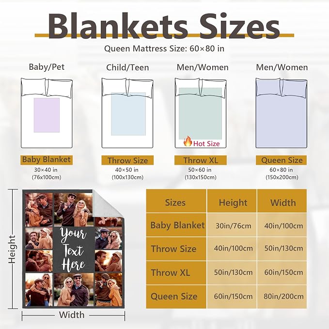 ICELIETE Custom Blanket with Picture Customized Fleece Photo Blanket for Couples Gifts Personalized Blankets and Throws Christmas Valentines Day Gifts for Boyfriend Girlfriend