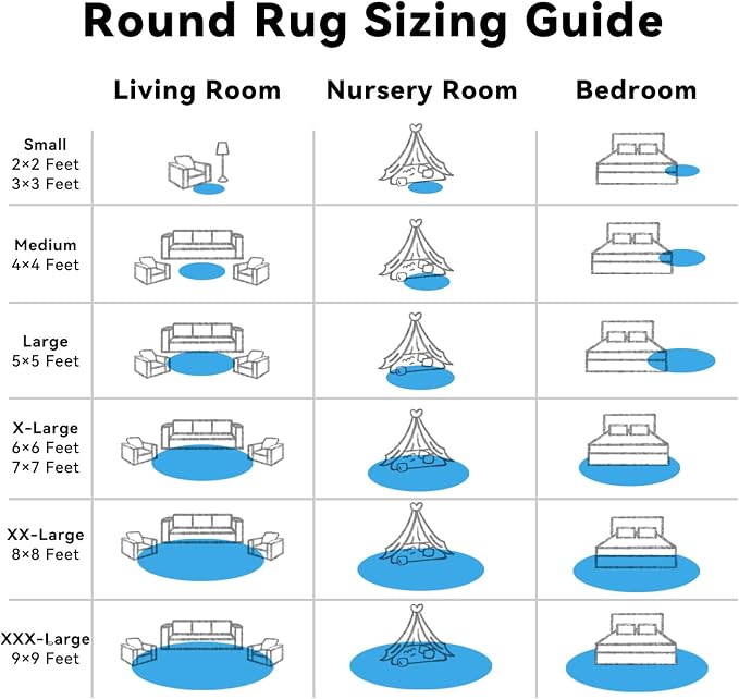 OLANLY Bright Blue Round Rugs for Bedroom - Machine Washable, 4 ft Circle Area Rugs for Living Room, Soft and Fluffy Shaggy Carpet for Teen Girl and Boys, Nursery Rooms, Dorms, Home Decor Aesthetic