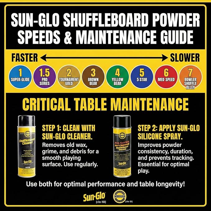 Sun-Glo Shuffleboard Powder Speed #6 (Medium Speed) – Slow Speed for Small Tables (9-12 Ft) & Beginners – 16 oz Shaker Can (2-Pack)