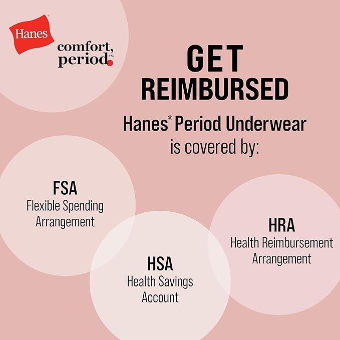 Hanes Women's Comfort, Period. Underwear, Bikini Period Underwear, Super Leaks Period Underwear, 3-pack