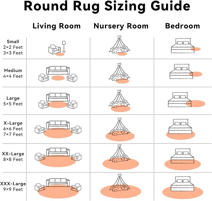 OLANLY Muted Orange Round Rugs for Bedroom - Machine Washable, 6 ft Circle Area Rugs for Living Room, Soft and Fluffy Shaggy Carpet for Teen Girl and Boys, Nursery Rooms, Dorms, Home Decor Aesthetic