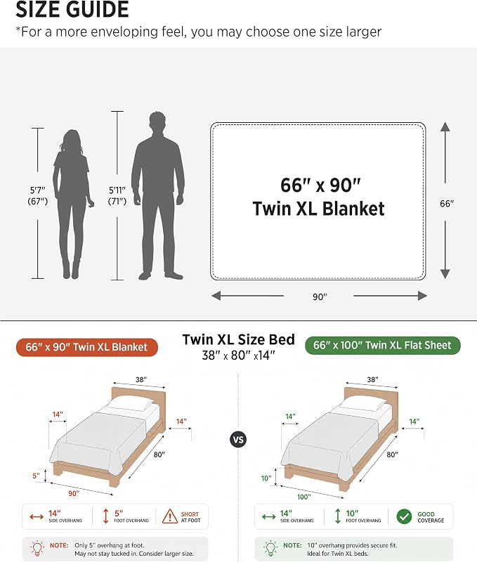 Bedsure Purple Twin XL Blankets for Bed - 3D Fleece Bubble Blanket for Sofa Bed Room Decor - Luxury Soft Cozy College Dorm Room Essentials for Girls, Lightweight, All Seasons, Light Purple, 66"×90"