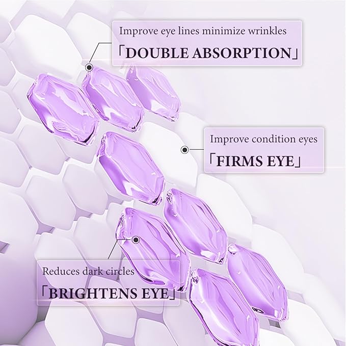 Under Eye Cream for Dark Circles and Puffiness – Pro-Xylane Eye Cream Anti Aging Hydrator to Smooth Fine Lines & Wrinkles, Refresh Tired Eyes, Lightweight Daily Eye Treatment 15g/0.5oz