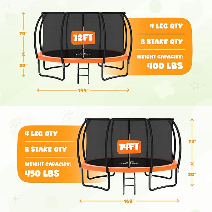 JELENS Trampoline 8FT 10FT 12FT 14FT 15FT 16FT, Recreational Trampolines with Enclosure Net, Outdoor Anti-Rust Trampolines for Kids and Adults, ASTM Approved