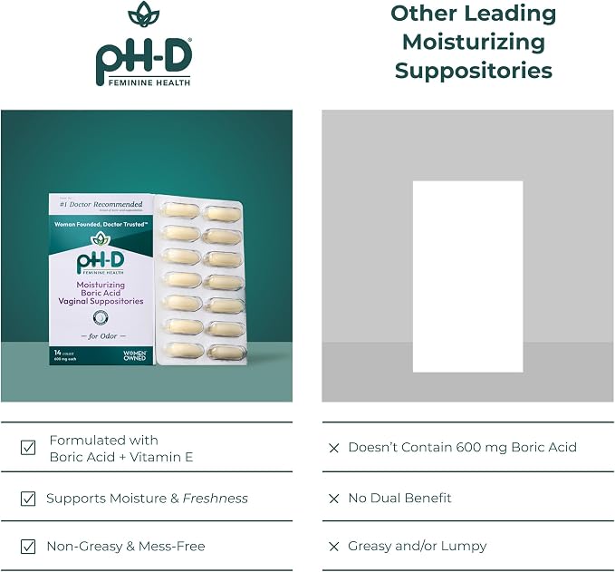 pH-D Feminine Health Support - Boric Acid Moisturizing Suppository - Woman Owned - for Vaginal Odor - Paraben-Free and Cruelty-Free - 14 Count