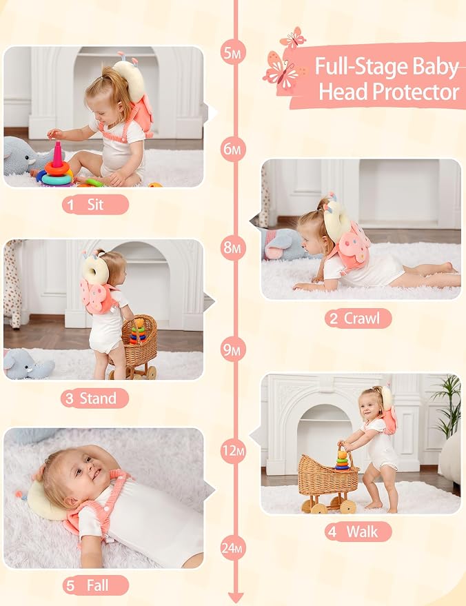 JunNeng Baby Head Protector Backpack, Toddler Walking Fall Head Protection, Pink Dots Butterfly
