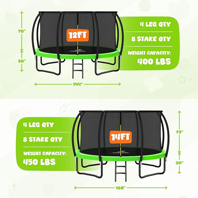 JELENS Trampoline 8FT 10FT 12FT 14FT 15FT 16FT, Recreational Trampolines with Enclosure Net, Outdoor Anti-Rust Trampolines for Kids and Adults, ASTM Approved