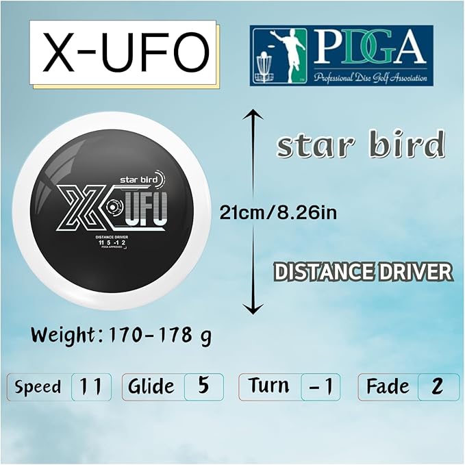 X-UFO Disc Golf Set - Disc Golf Starter Set 5 Pieces, with Putter, Driver, Mid-Range Discs, Mini Discs,Disc Golf Discs Set 170-178 Grams,PDGA Certified Golf Disc (Set 1)