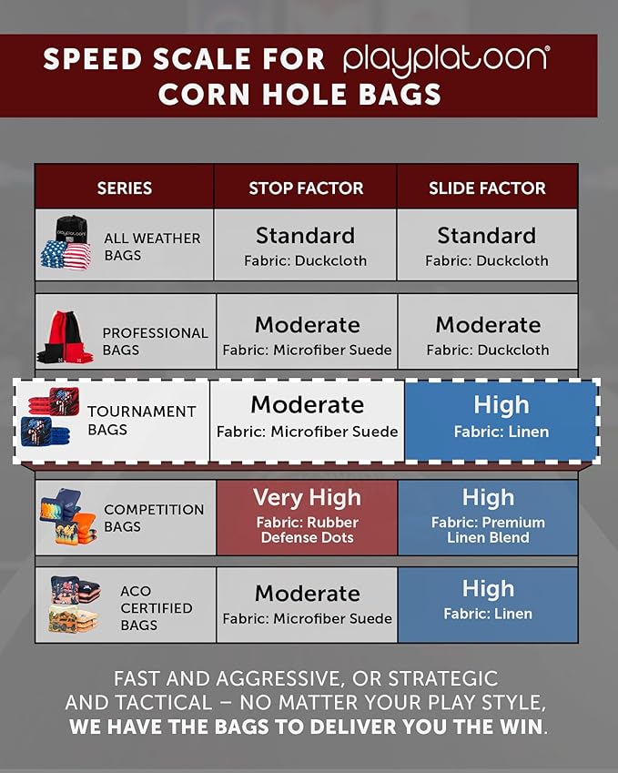Play Platoon Pro Cornhole Bags Set of 8 - Professional Dual Sided Slick and Sticky Side Competition Corn Hole Bags - Tournament Series