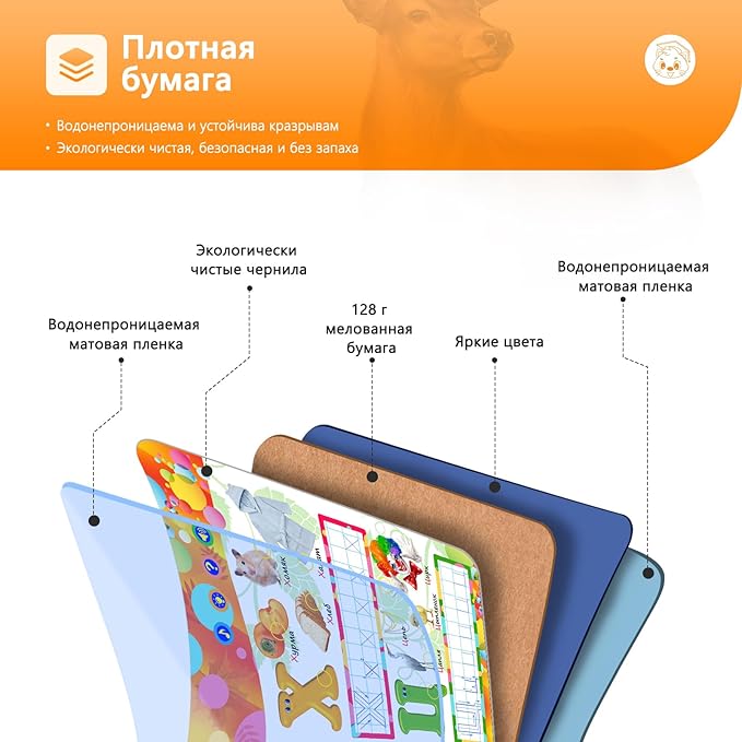 Russian Interactive Talking Books,Learning Russian Toy,USB-C Rechargeable Sound Book for Kids 2-6,Autism Toys,Birthday Gift for Toddlers,600+ Sounds,13 topics of Alphabet & Numbers,with 1 Color Pen