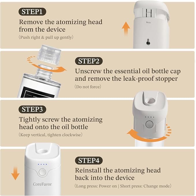 Waterless Essential Oil Diffuser, 4.06fl oz(120ml) Portable Battery Operated Cold Air Aroma Scent Machine, 4 Intensity Levels, Quiet Diffuser for Bdrm Office Bath Car (Retreat 1)