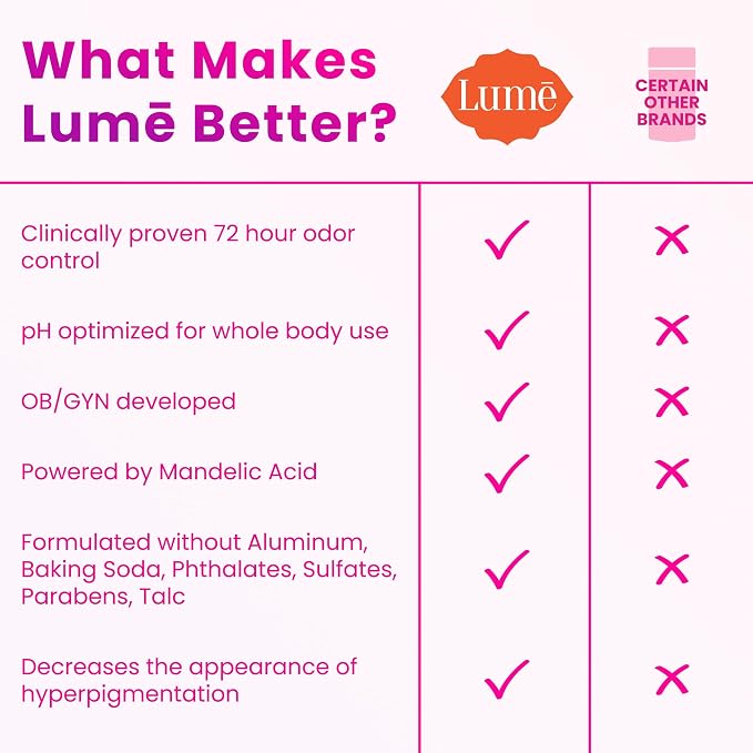 Lume Invisible Spray Deodorant For Women - Whole Body Deodorant Spray - 72 Hr Odor Control - Ozone Friendly, Natural Propellant - Baking Soda & Aluminum Free - Skin Loving, Full Body - Clean Tangerine