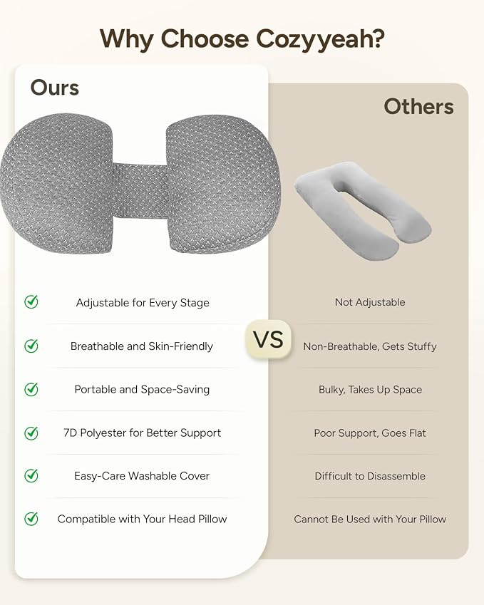 Pregnancy Wedge Pillow for Sleeping, Adjustable Maternity Pillow for Side Sleepers, Supports Back, Belly & Hip, Ideal for Pregnant Women, Bamboo Rayon Removable Cover, Grey (Standard)