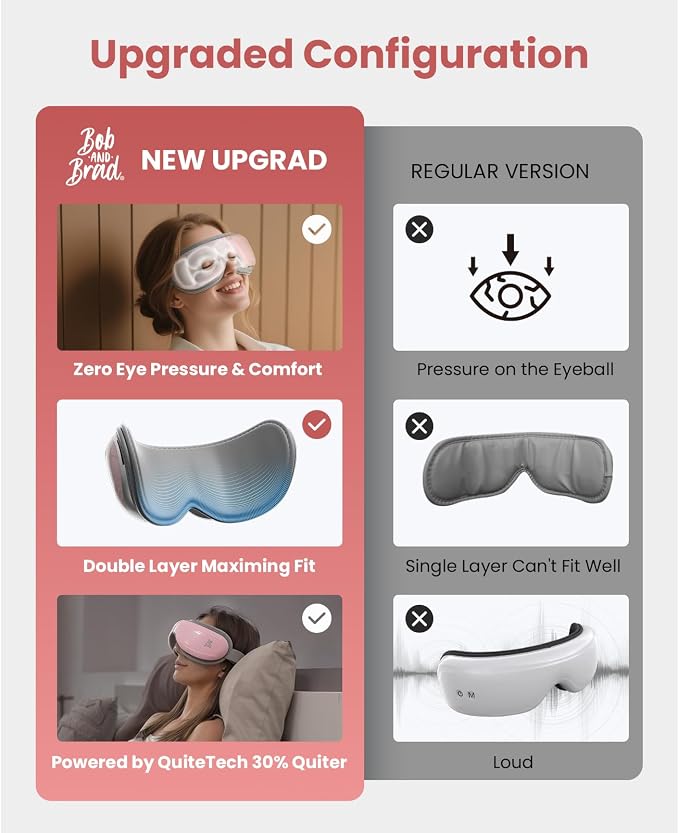 BOB AND BRAD Eye Massager with Heat FSA Eligible HSA, Birthday Gifts for Women Mom Wife Girlfriend EyeOasis 2 Eye Massager for Migraine, Heated Eye Mask for Dry Eyes Head Tension and Stress Relief