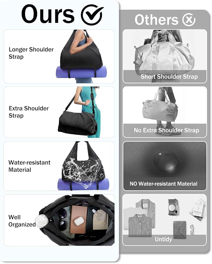 RHDZO Gym Bag for Women with Shoe Compartment Yoga Mat Bag with Wet Pocket and Water Bottle Holder Weekender Bag with Strap