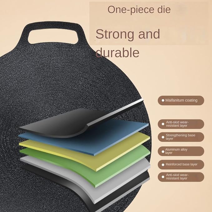 Multi-Function Medical Stone Grill Pan Non-Stick Pan,Korean BBQ Grill Pan, Compatible for Induction, Gas Stove, Electric Cooktop, Indoor or Outdoor Grilling (14 In)