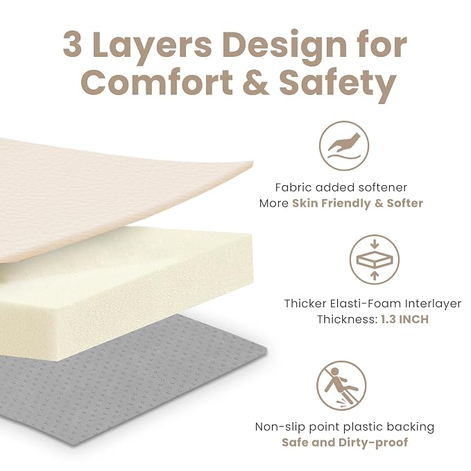 Huloo Sleep Baby Play Mat 65x50 Inches, 1.3" Thick Padded Waterproof Floor Cushion & Playpen Mat with Vegan Leather, Non-Slip & Non-Toxic Nursery Rug for Infants, Toddlers & Kids(Beige)