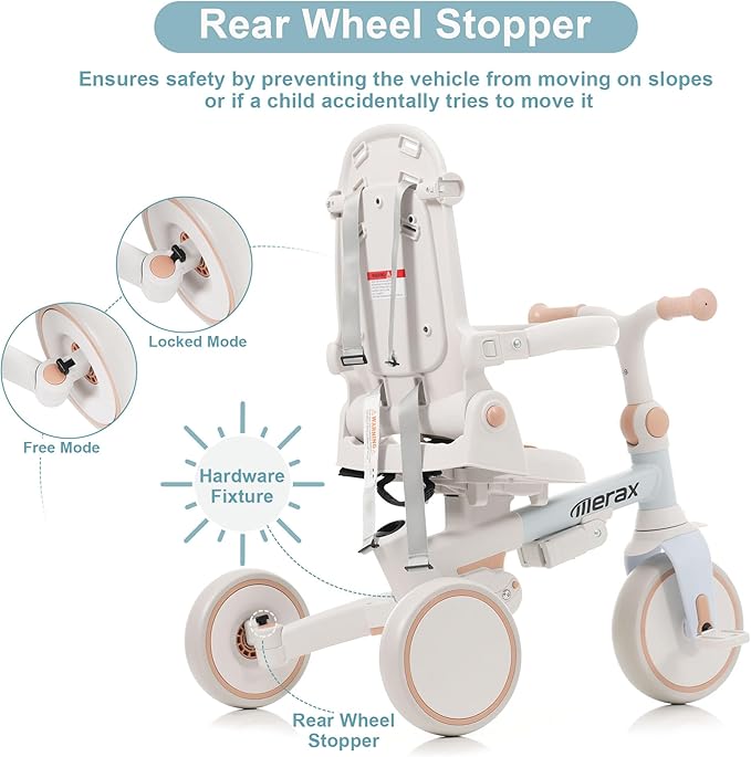 Baby Trike 7-in-1 Toddler Push Bike Parent-Controlled Toddler Tricycle to Self-Riding Tricycle Detachable Footrest