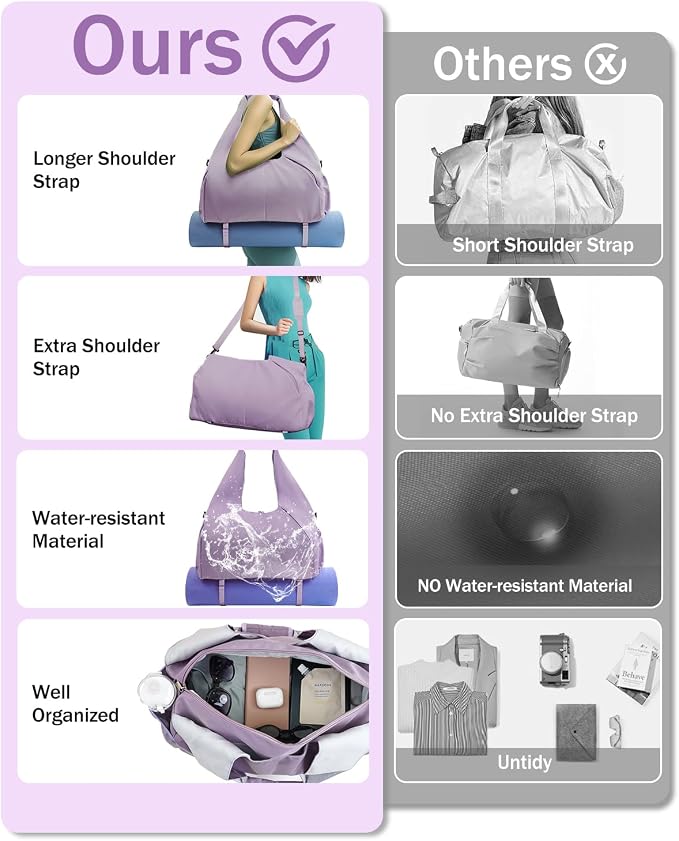 RHDZO Gym Bag for Women with Shoe Compartment Yoga Mat Bag with Wet Pocket and Water Bottle Holder Weekender Bag with Strap