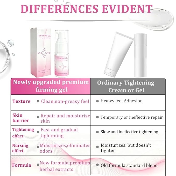 Vaginal Tightening Gel - Nstant Tightener, Firming Tightener for Women | Fast-acting Tightener - Natural Firming and Toning - Moisturizing and Hydrating Intimate Well-Being-1.18oz