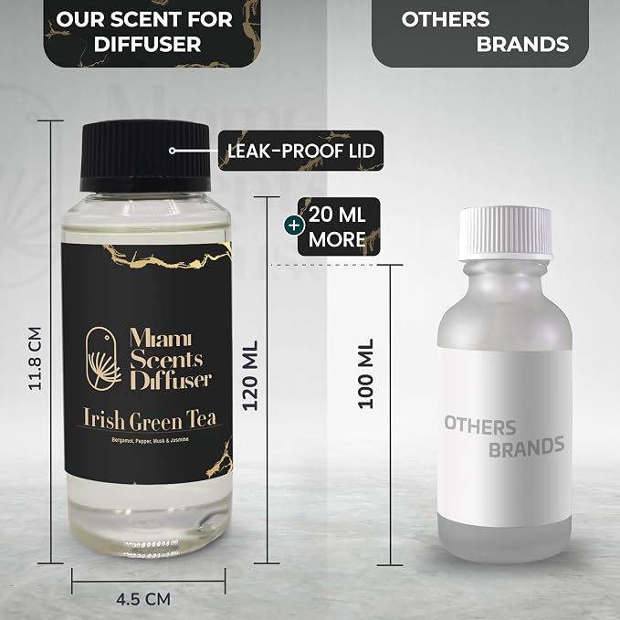 Irish Horizon Essential Oil Refill Luxury Hotel Inspired, Long Lasting Aroma for Home & Office Diffuser, 120 ml Fresh Blend of Bergamot, Pepper, Musk and Jasmine - Scent for Spa Wellness Aromatherapy.