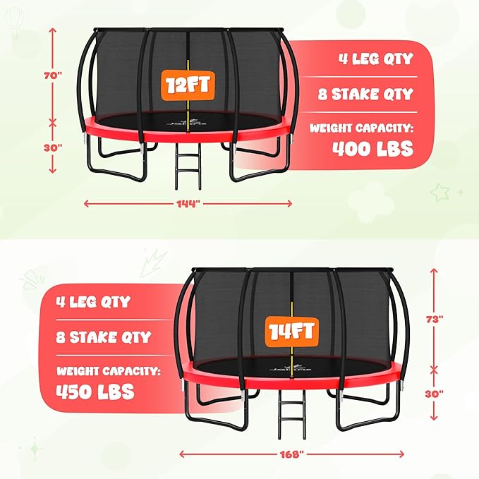 JELENS Trampoline 8FT 10FT 12FT 14FT 15FT 16FT, Recreational Trampolines with Enclosure Net, Outdoor Anti-Rust Trampolines for Kids and Adults, ASTM Approved