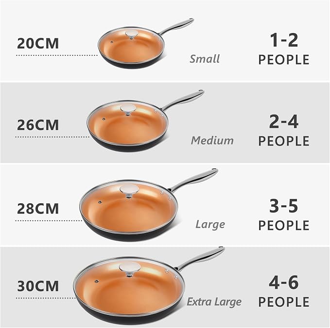 MICHELANGELO 12 Inch Frying Pan with Lid, Nonstick Copper Frying Pan, Non Stick Ceramic Skillet with Lid, Large Copper Pan Non-Stick, Induction Compatible