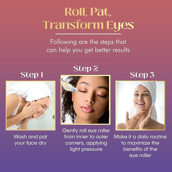 Retinol Eye Roller For Puffy Eyes & Dark Circles - Brightens Under Eyes - Crow's Feet Treatment - Dermatologist Tested, Natural Clean Beauty - Korean Skin Care - For All Skin Types