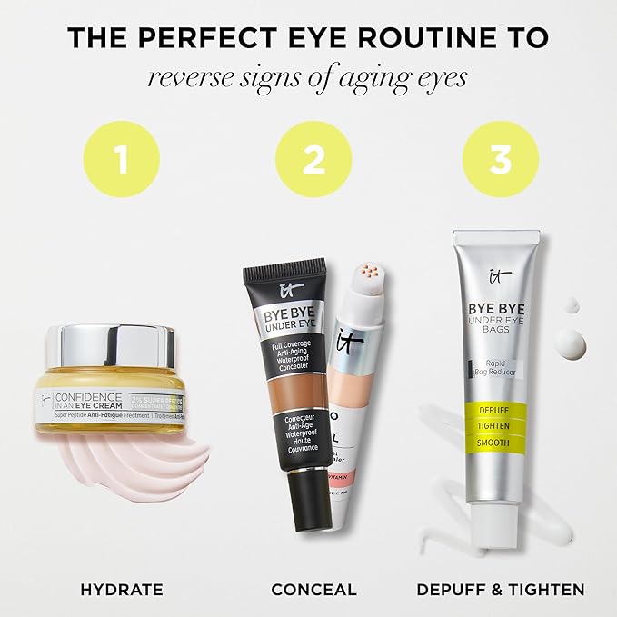 IT Cosmetics Bye Bye Under Eye Bags Daytime Treatment - Temporary Eye Bag Reducer & Undereye Corrector, Smooths & Reduces Look of Wrinkles & Fine Lines, Transparent Finish - 0.5 oz (2-pack)