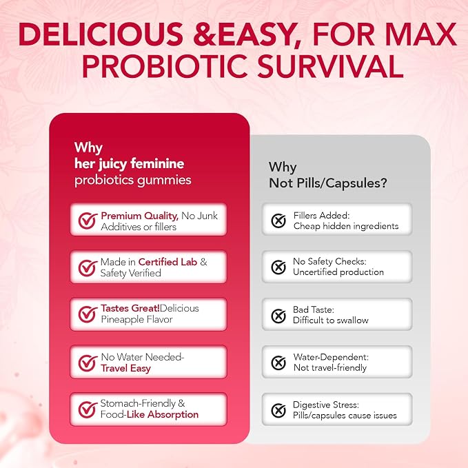 Vaginal Probiotic Gummies for Women - pH Balance, Odor Control, Feminine & Urinary Health - 11-in-1 5 Strains 6 Billion CFU with Cranberry & Prebiotic - Pineapple Flavor, 60 Gummies