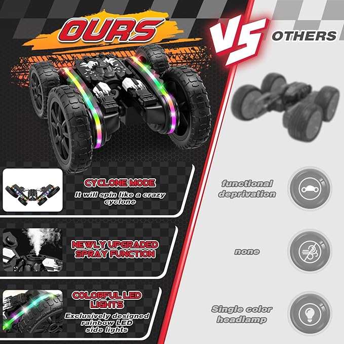 Jimdella RC Cars Toys, 2-in-1 Remote Control Car Transform 4WD with Spray & LED Lights, 2.4GHz Off-Road Stunt Truck for 360ยฐ Flips Gift for Boys Age 8-12 (Black)