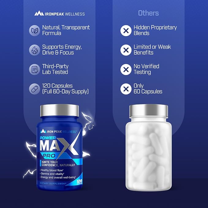 Testosterone Booster Pills for Men - Male Enhancing Supplement - Fast Acting Blood Flow, Muscle Growth, Strength, Energy, Libido, Endurance, Workout - Natural Performance Test Boost - 60 Day Serving