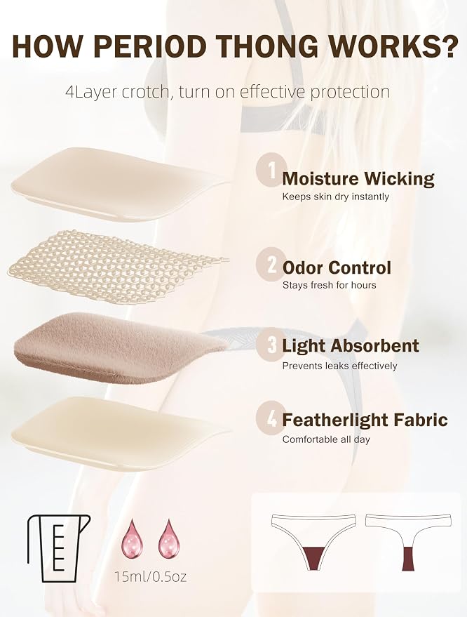 TIICHOO Period Thong Underwear for Women Lace Period Panties Thong Light Absorbency Leakproof Underwear Pack of 6