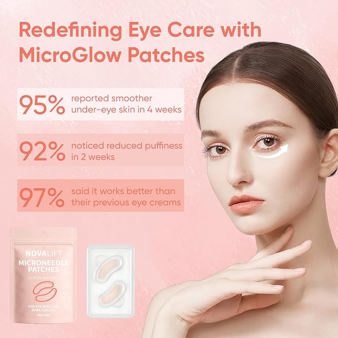 Eye Patches, 2 Bag(6 Patches) Hyaluronic Acid & Collagen Under Eye Mask for Dark Circles, Puffiness & Fine Lines, Deep Hydrating Anti-Wrinkle Eye Pads + Forehead