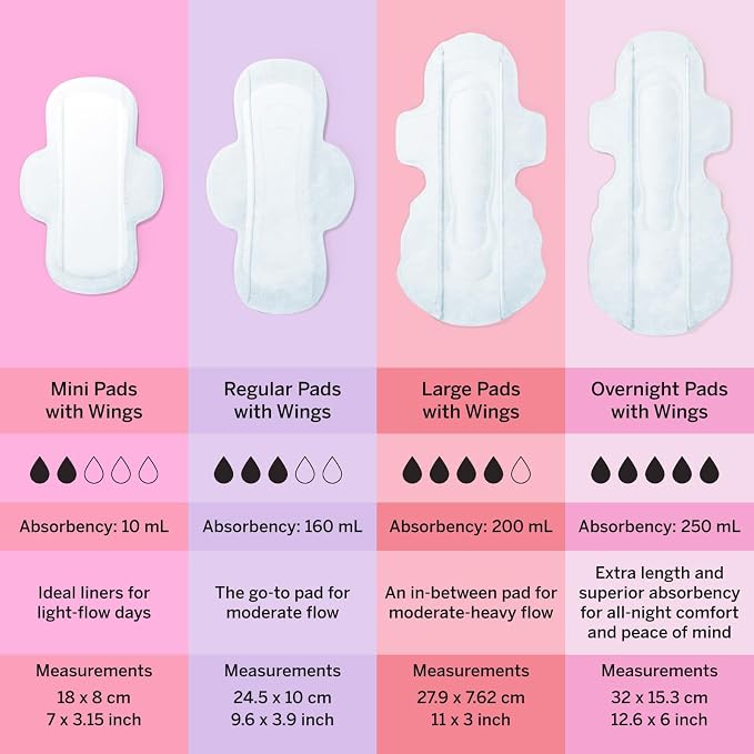 Pixie Organic Pads Ultra Thin Regular Long Cotton Pads with Wings – Comfortable, Leak-Proof Protection for Everyday Flow – Hypoallergenic, Unscented, Soft & Breathable – Eco-Friendly, 12 Count