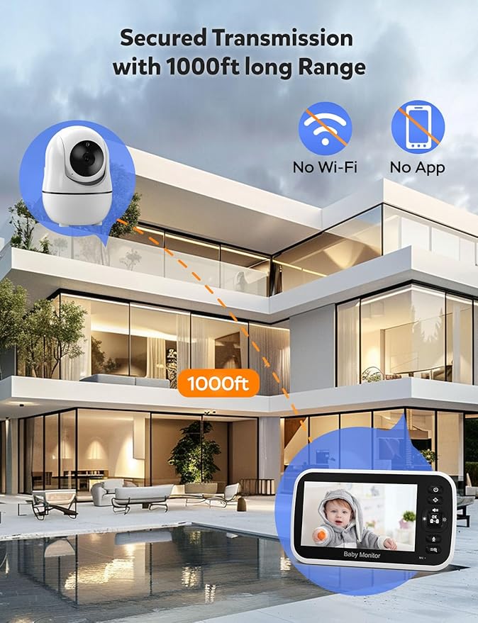 GoodBaby 5" Split Screen Baby Monitor with 2 Cameras and Audio, No WiFi Secure FHSS, 30-Hour Battery, Remote PTZ, Auto Night Vision, Room Temperature, Two-Way Audio,Lullabies,1000ft Range