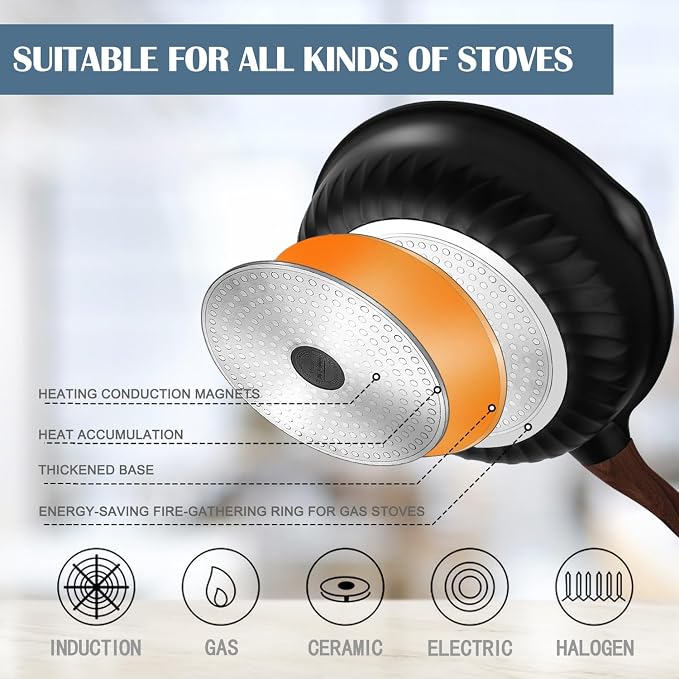 Vinchef Nonstick Deep Frying Pan Saute Pan with Lid, 12in/5.5Qt Fry Pan, German 3C+ Ceramic Coating Technology, Heat Indicator, Induction Compatible | Black German 3C+ toxin-free ceramic PFOA-free. Induction/gas compatible. Heat indicator handle. Light...