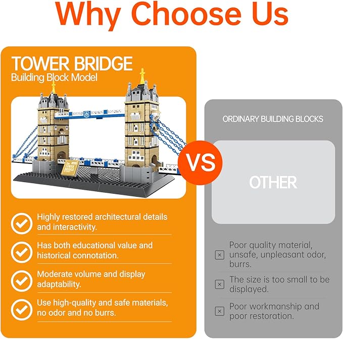 London Tower Bridge Architecture Mode Building Block Sets,Famous Landmark Series Gifts for Adults and Kids