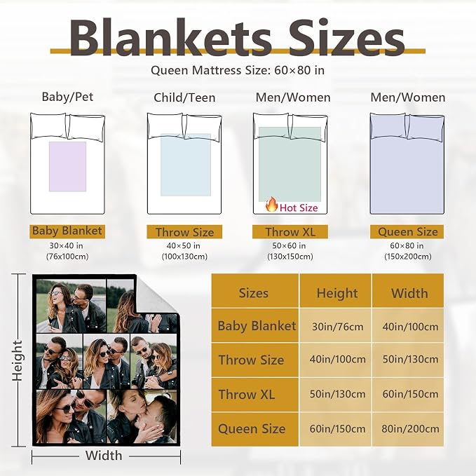 ICELIETE Custom Blanket with Picture Customized Fleece Photo Blanket for Couples Gifts Personalized Blankets and Throws Christmas Valentines Day Gifts for Boyfriend Girlfriend
